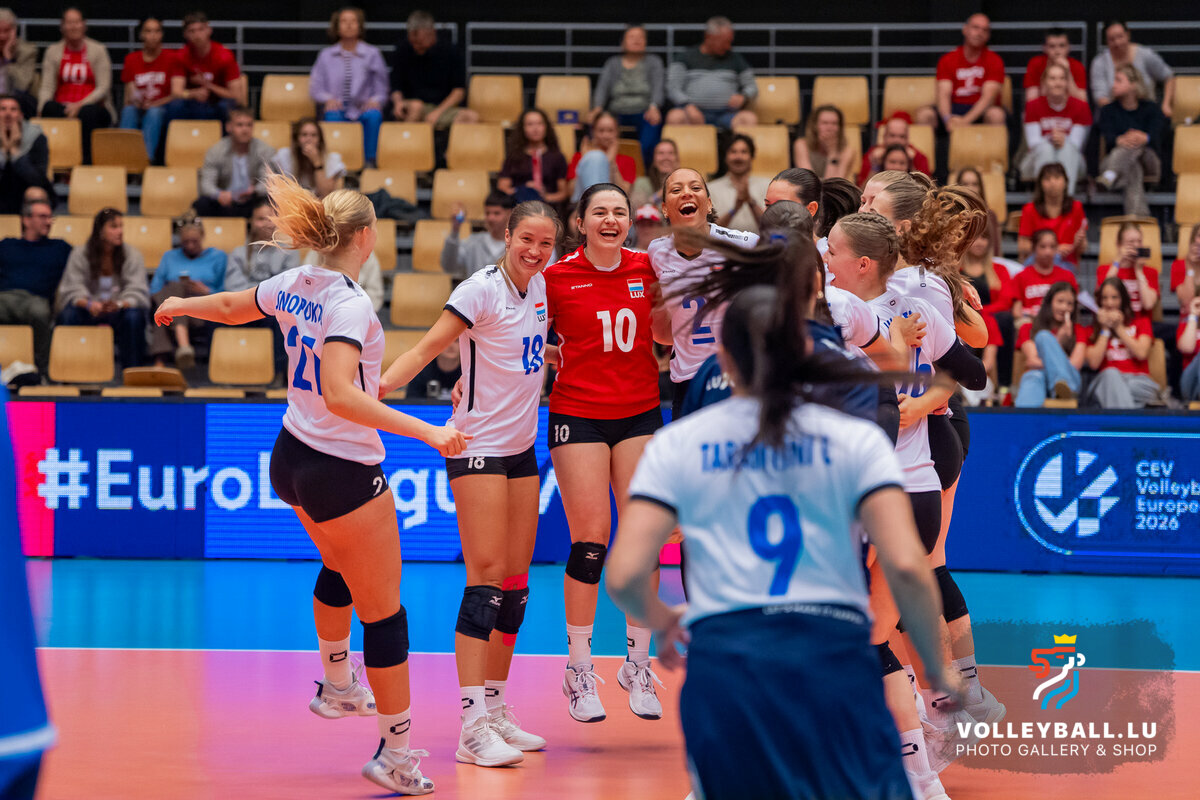 Luxembourg [LUX] vs Denmark [DEN]